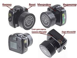 Ip камеры владивосток